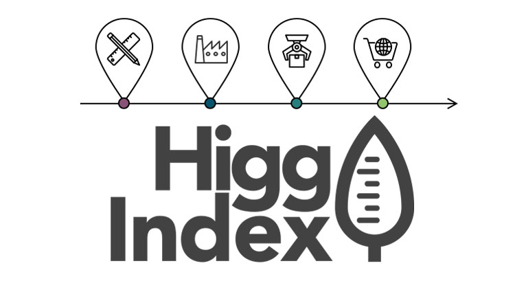 HIGG Index Certificate